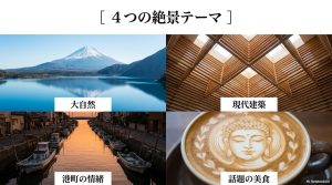 大自然、現代建築、港町の情緒、話題の美食の4つの絶景テーマを紹介するスライド